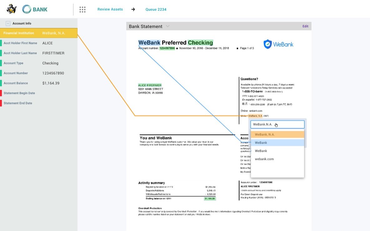 AIVA Data Extract — bank-statement fields colour-coded by confidence; the amber Financial Institution field is linked by lines to its source text, with a one-tap pick list of alternatives.