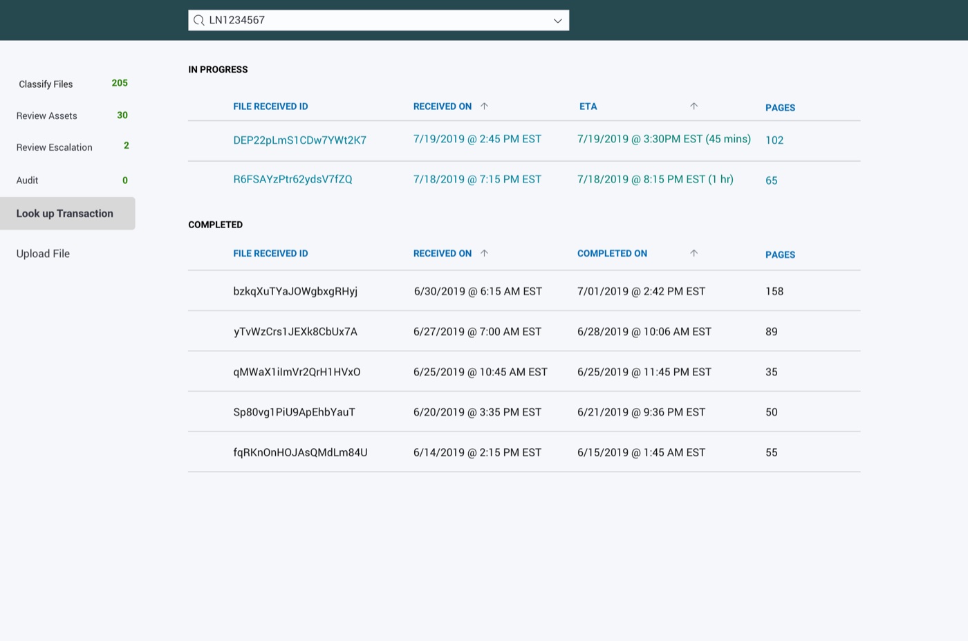 Supervisor review — transactions overview.