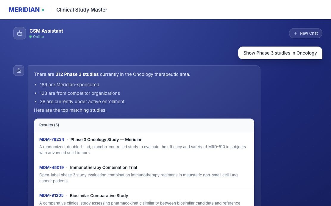 CSM Assistant chat in Clinical Study Master — asked “Show Phase 3 studies in Oncology”, it answers 312 studies with a three-point breakdown and a Results card of linked MDM study IDs.