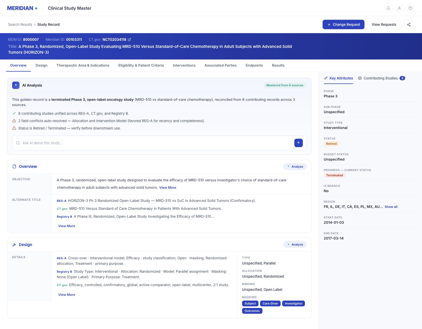Study Record for HORIZON-3 — an AI Analysis noting 8 contributing studies unified across three sources and 2 field conflicts auto-resolved, above alternate titles and design details given per source (REG-A, CT.gov, Registry B), beside a Key Attributes panel.