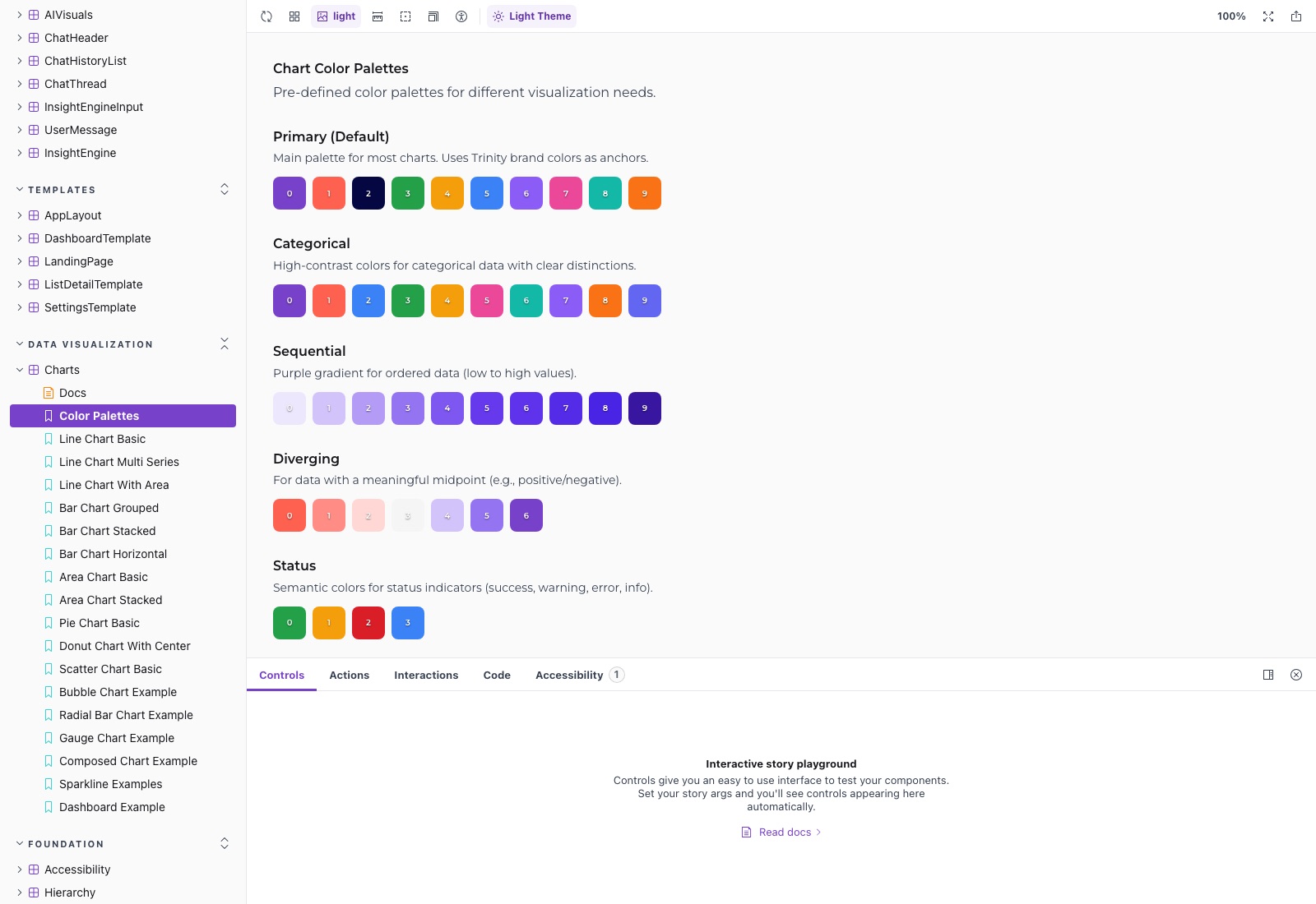 Chart colour palettes — a brand spectrum for distinguishing series and a semantic set reserved for status.