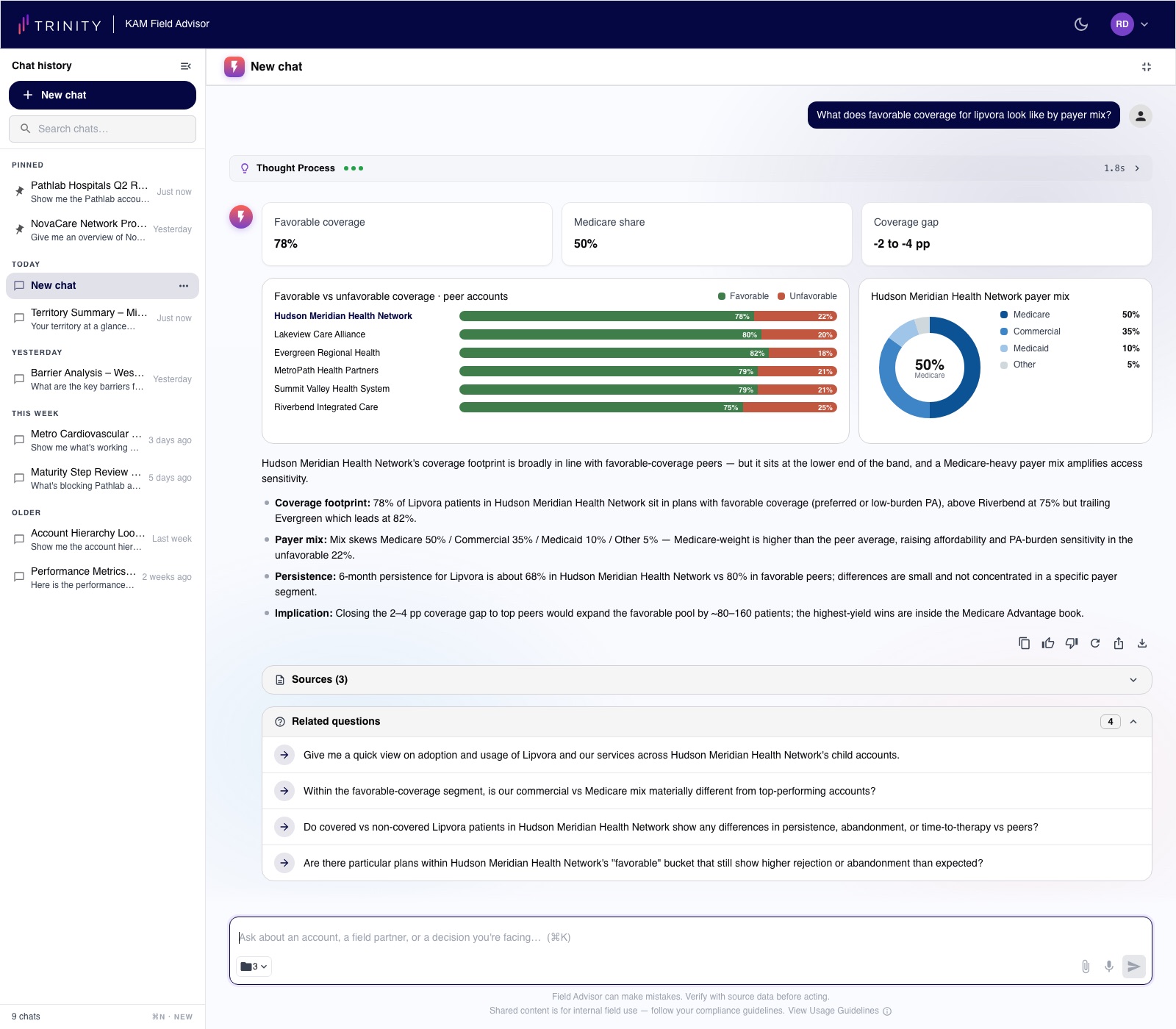 Coverage and payer-mix module — favorable versus unfavorable coverage broken out by account and plan type.