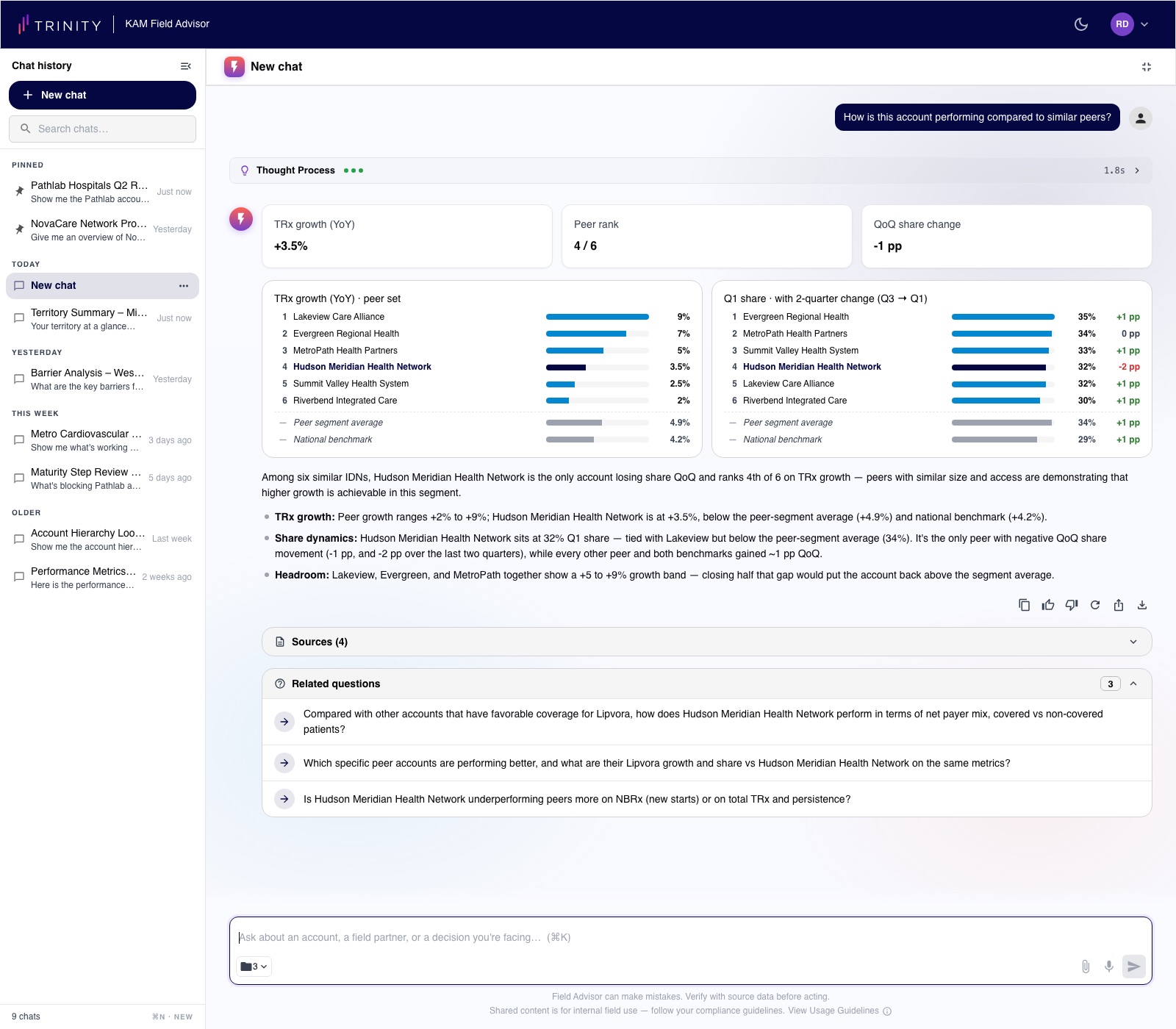 Peer comparison module — the account benchmarked against similar systems on share and growth.
