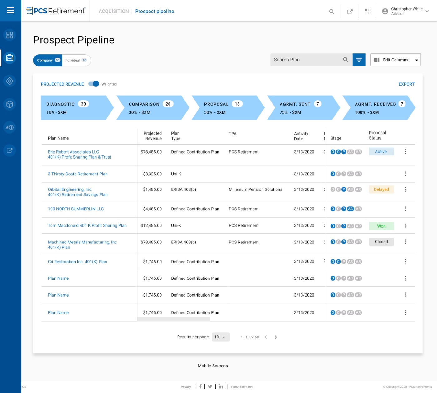 Acquisition — prospect pipeline