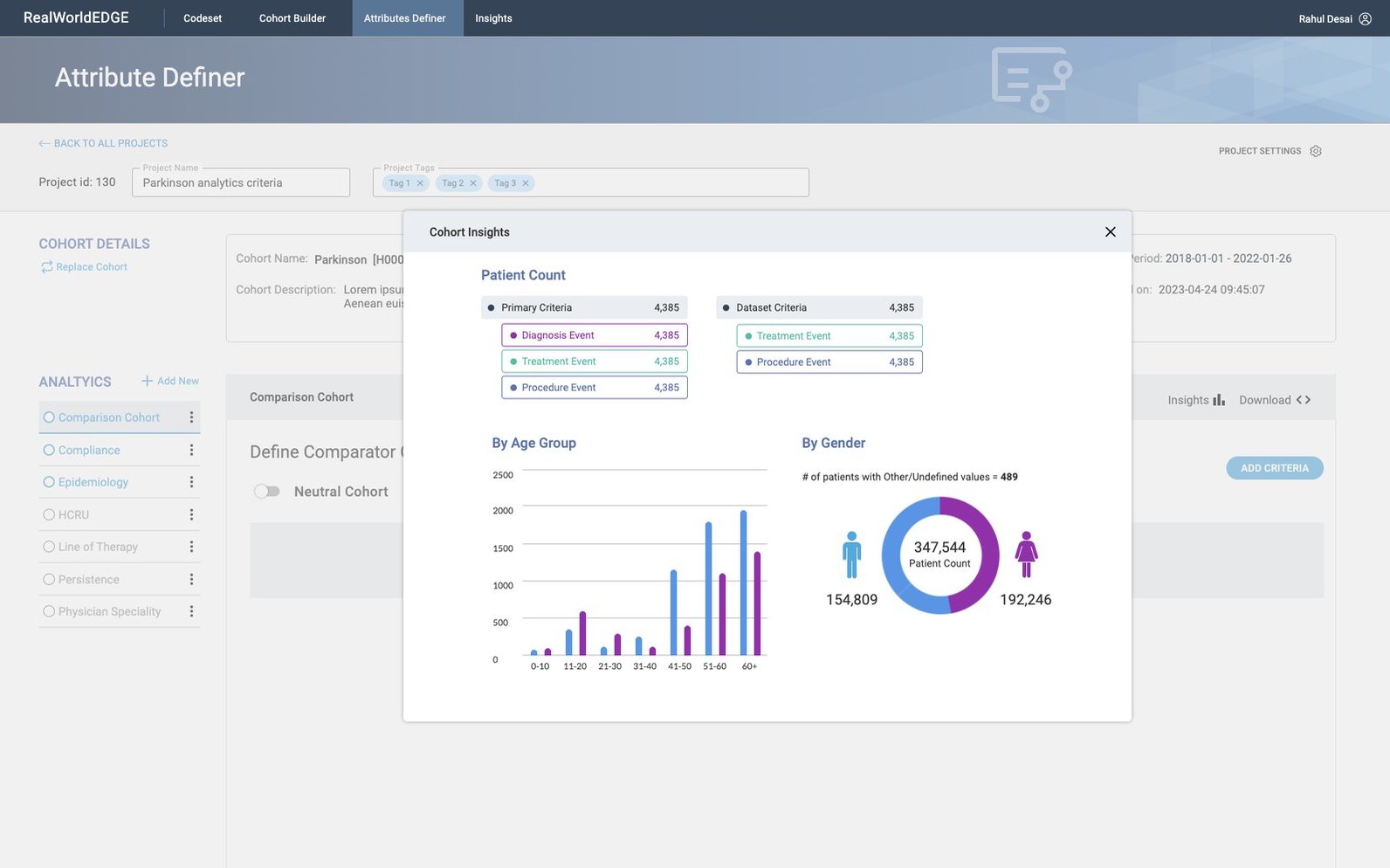Cohort Insights in RealWorldEDGE — patient counts by diagnosis, treatment and procedure event, an age-group bar chart and a gender donut of 347,544 patients, over the Attribute Definer page.