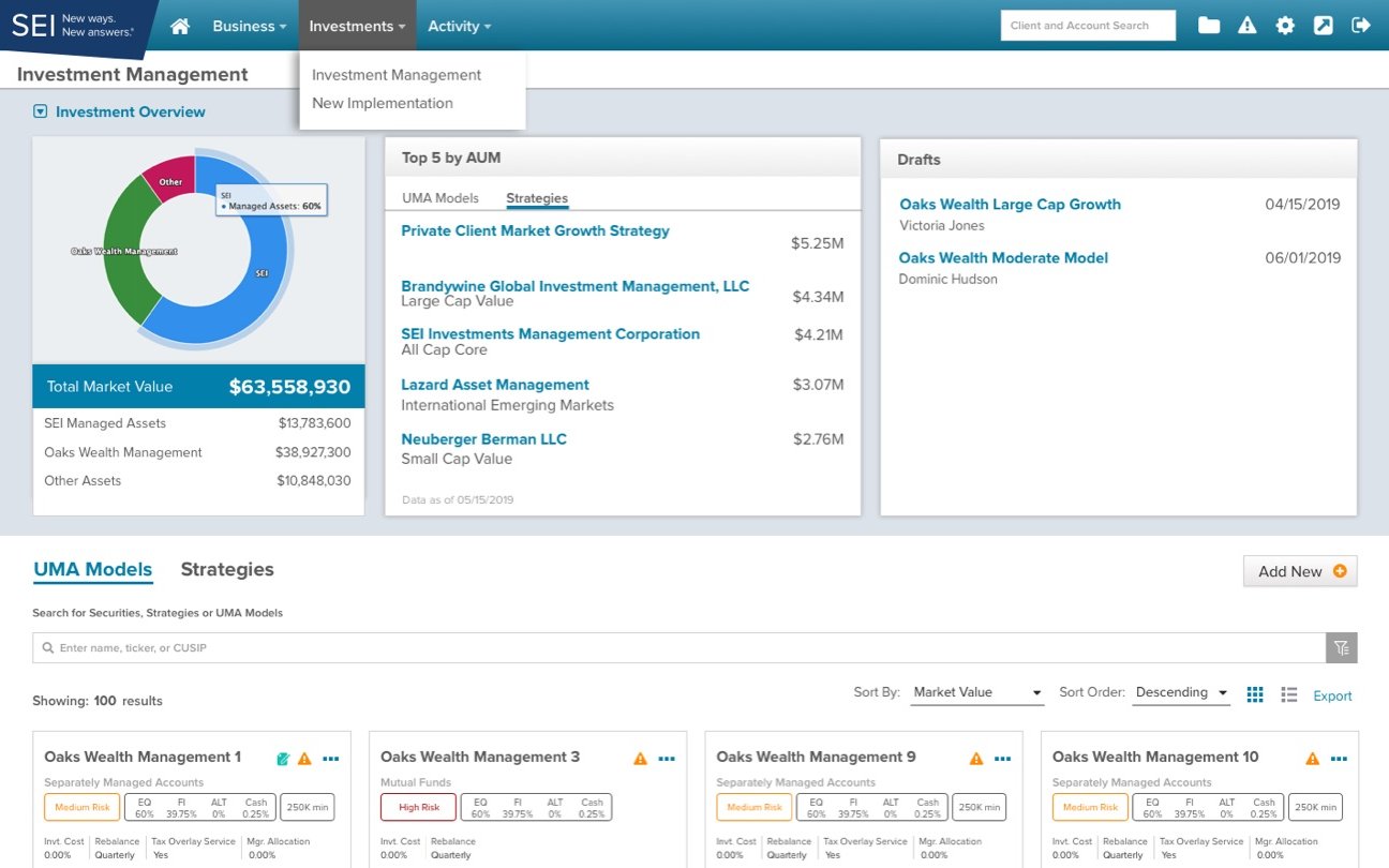 SEI Investment Management screen — an overview donut with $63,558,930 total market value, Top 5 by AUM and Drafts panels, above UMA model cards with risk levels and allocations.