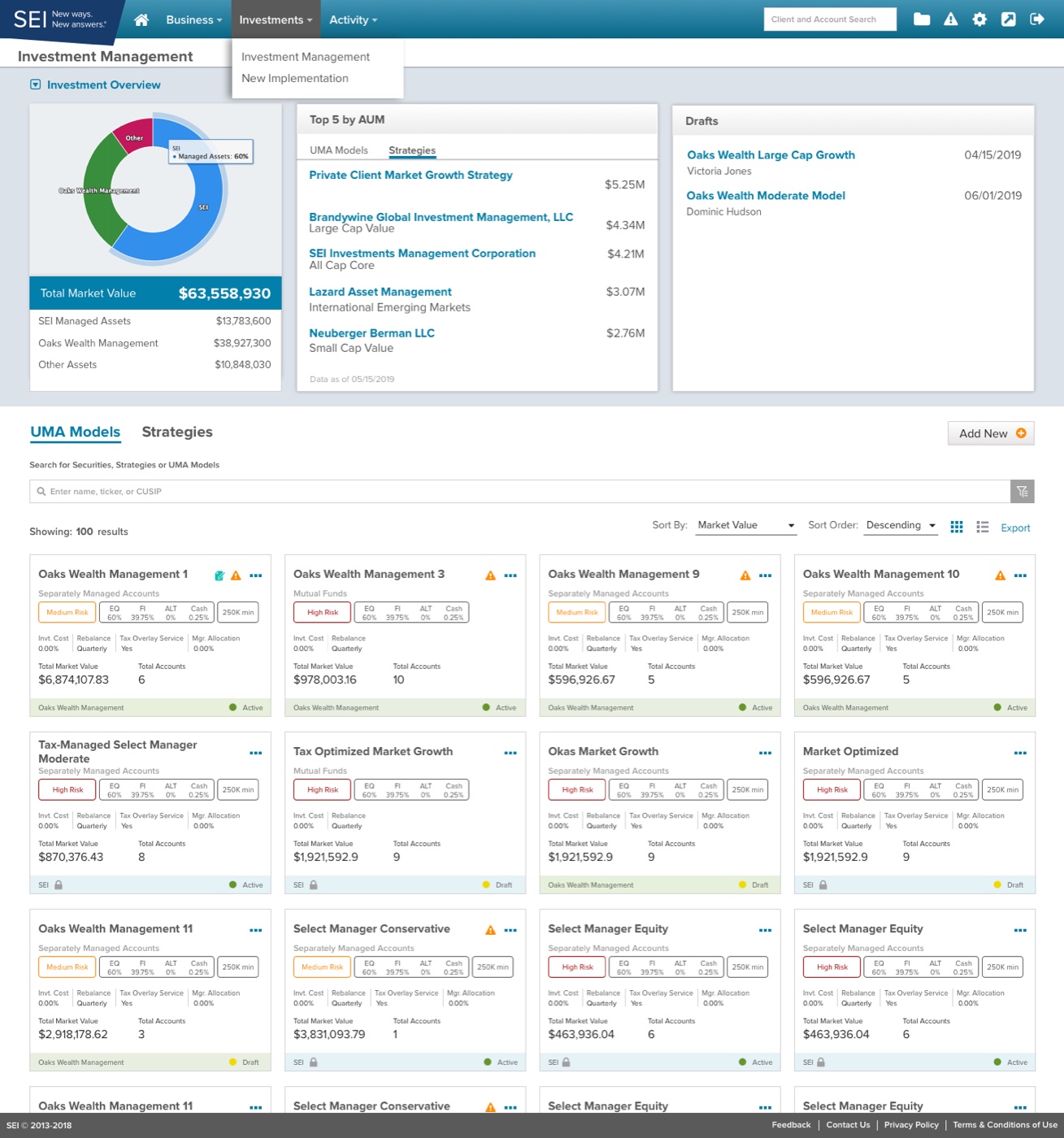 Model management dashboard