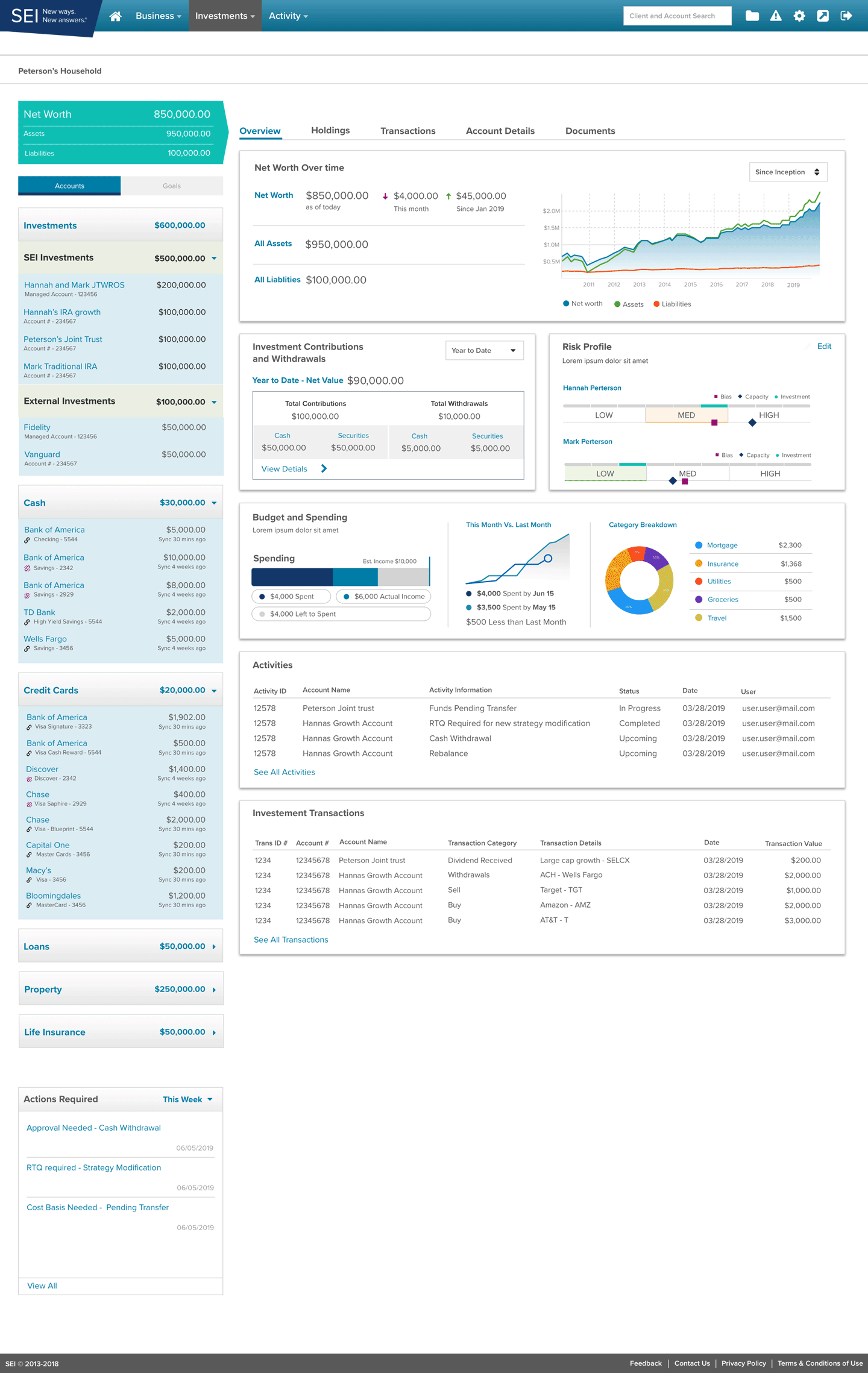 Client Portal — interaction demo